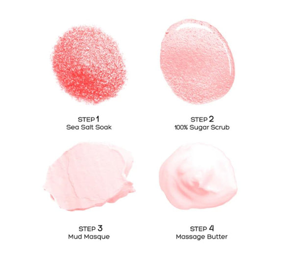 Limited Edition Watermelon Burst - Pedi In a Box Deluxe (4 Step) ($9.95 Value)